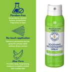 Doctor Butlers Soothing Incontinence Spray - Barrier Spray for Incontinence with Touchless Application to Help Protect Sensitive