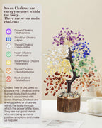 7 Chakra Tree - Crystal Tree of Life, Birthday Gifts for Women, Christmas Gifts, House Warming Gift, Chakra Healing Crystals Pos