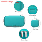 Elonbo EpiPen Carrying Case, Travel Medicine Kit for 2 Epi Pens or Auvi Q, Asthma Inhaler, Nasal Spray, Allergy Meds, Diabetic S