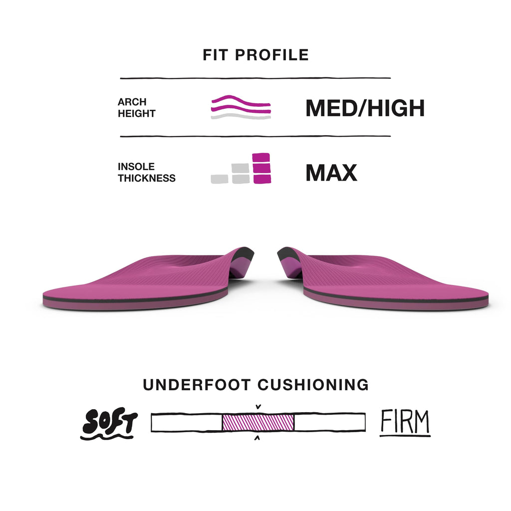 Superfeet All-Purpose Womens High Impact Support Insoles (Berry) - Trim-To-Fit Orthotic Arch Support Inserts for Womens Runnin
