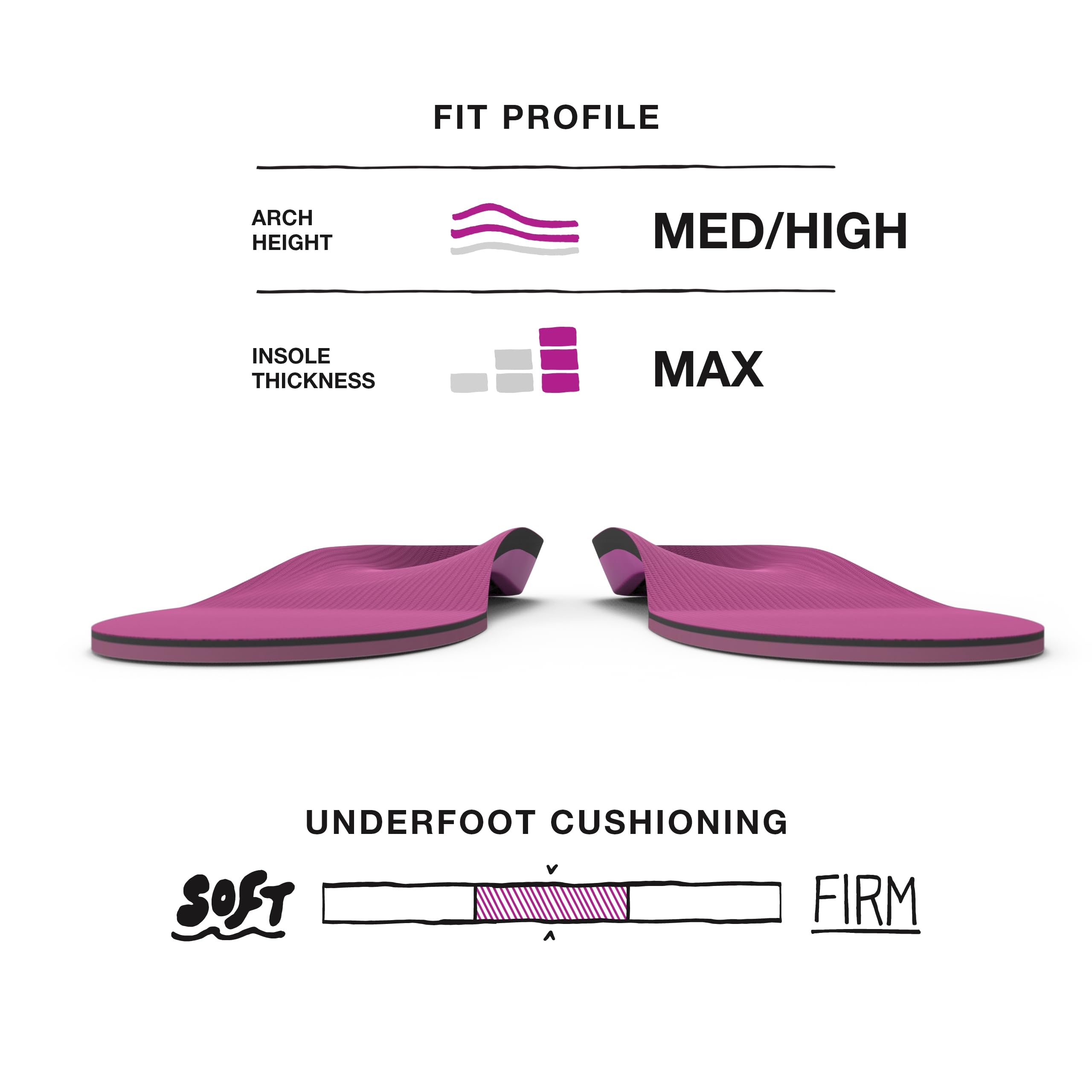 Superfeet All-Purpose Womens High Impact Support Insoles (Berry) - Trim-To-Fit Orthotic Arch Support Inserts for Womens Runnin
