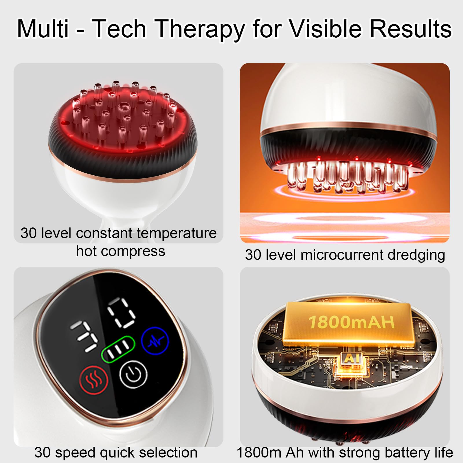 Lymphatic Drainage Massager & Cellulite Massage Tool, for Legs, Arms & Belly, Body Sculpting Machine Helps Reduce Stretch Marks