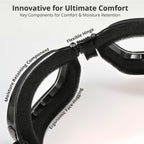 WAHAH 3D Dry Eye Relief Glasses with Moisture Pads and Comfortable Soft Cushion - Hydrating Silicone Dry Eye Masks with Hydratin