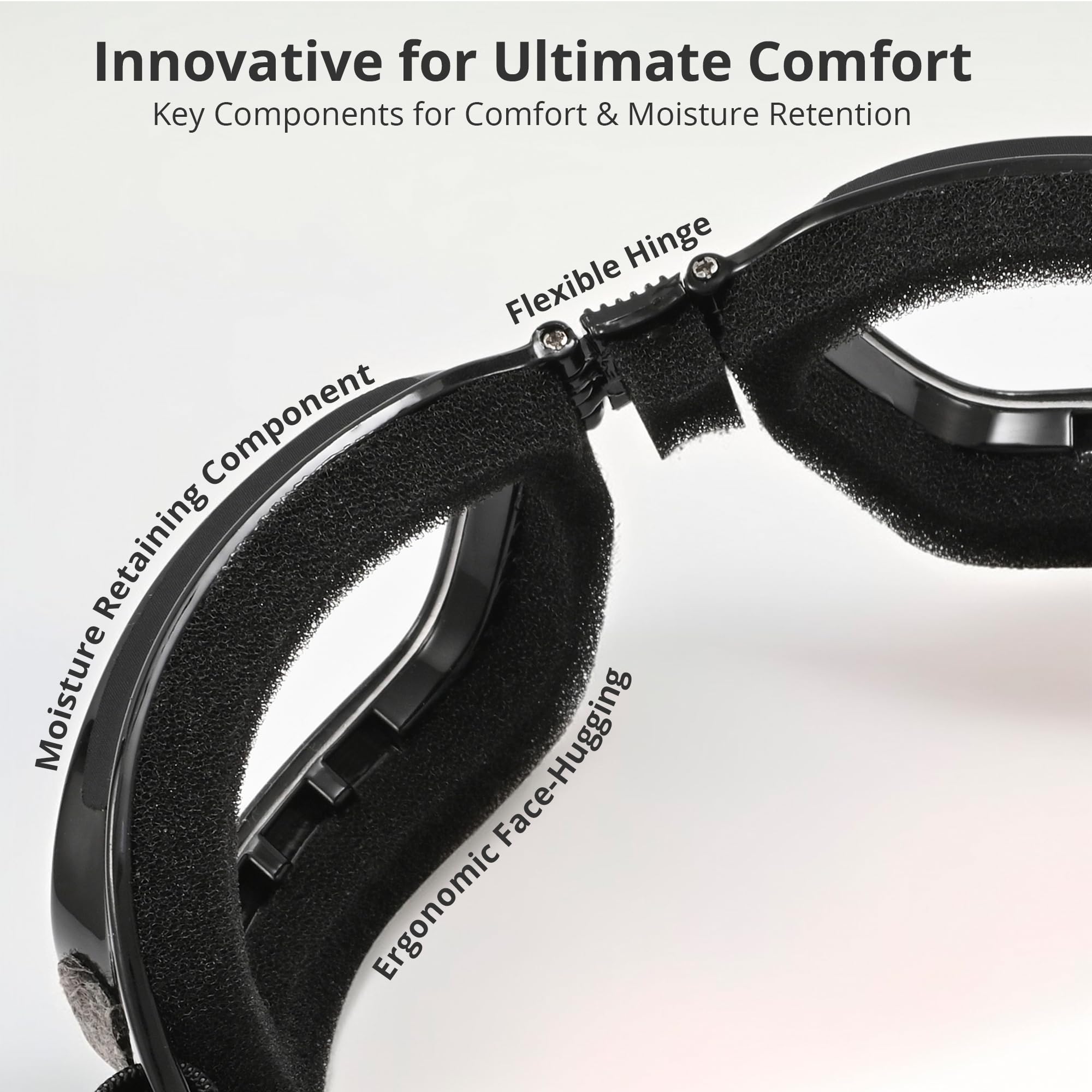 WAHAH 3D Dry Eye Relief Glasses with Moisture Pads and Comfortable Soft Cushion - Hydrating Silicone Dry Eye Masks with Hydratin