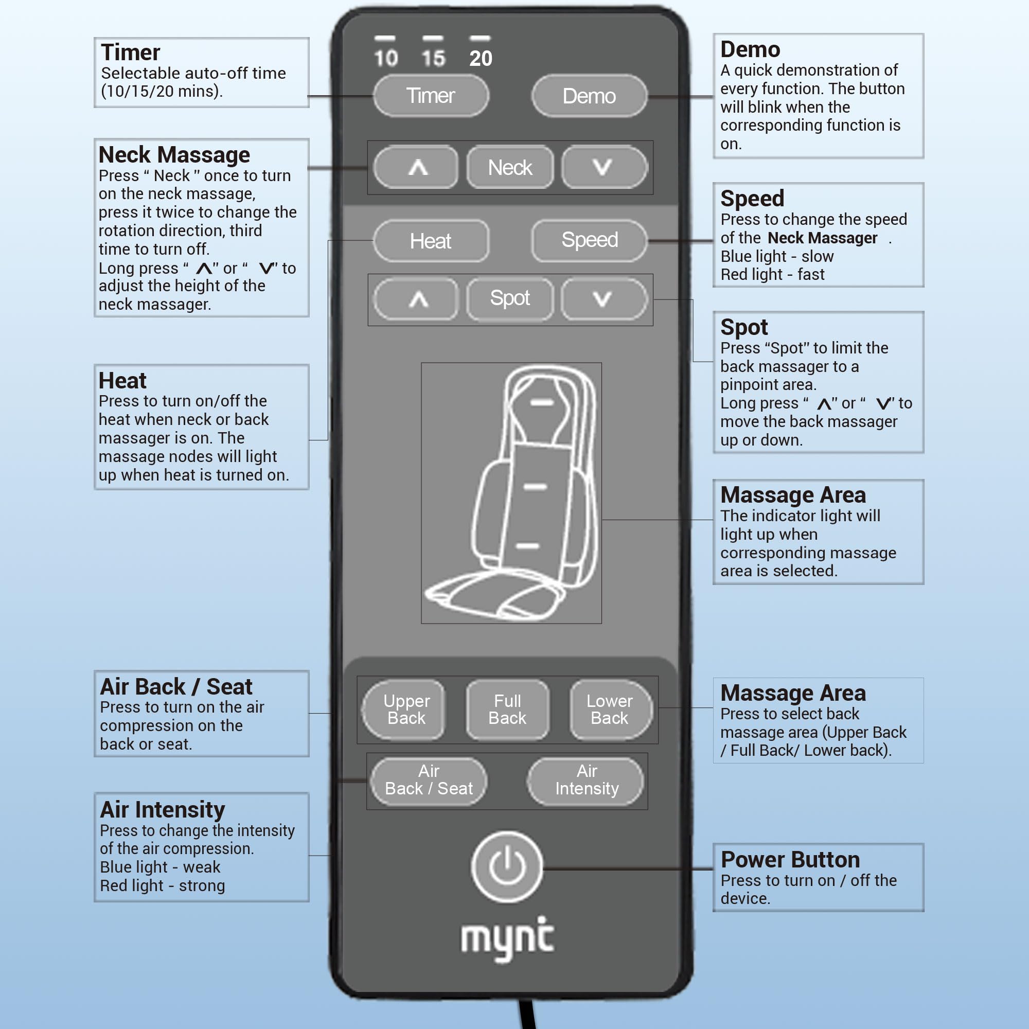 Mynt 3D Shiatsu Neck and Back Massager Cushion, Adjustable Compression Kneading Massage Chair Pad,Full Body Massager for Neck an