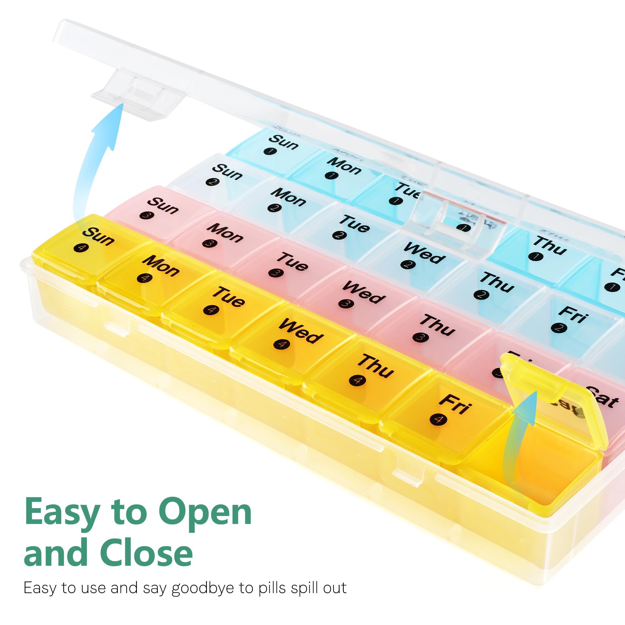 FHORAIN Monthly Pill Organizer 28 Day, 4 Weeks 1 Time a Day Pill Cases, Large Compartments Medicine Container for Vitamins, Fish