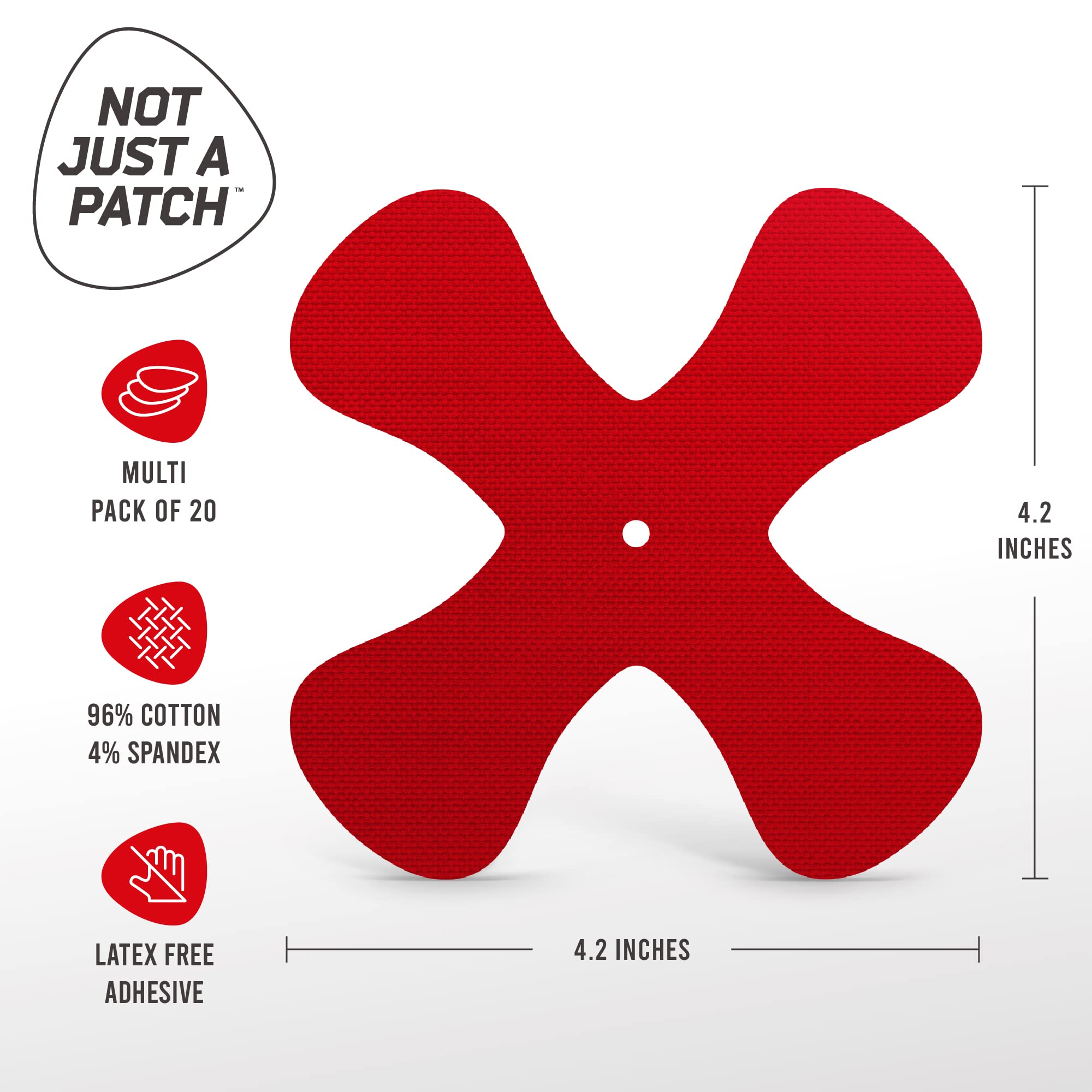 Not Just A Patch X-Patch CGM Sensor Patches (20 Pack) - Water Resistant Omnipod 5 Adhesive Patches - Durable for Active Lifestyl