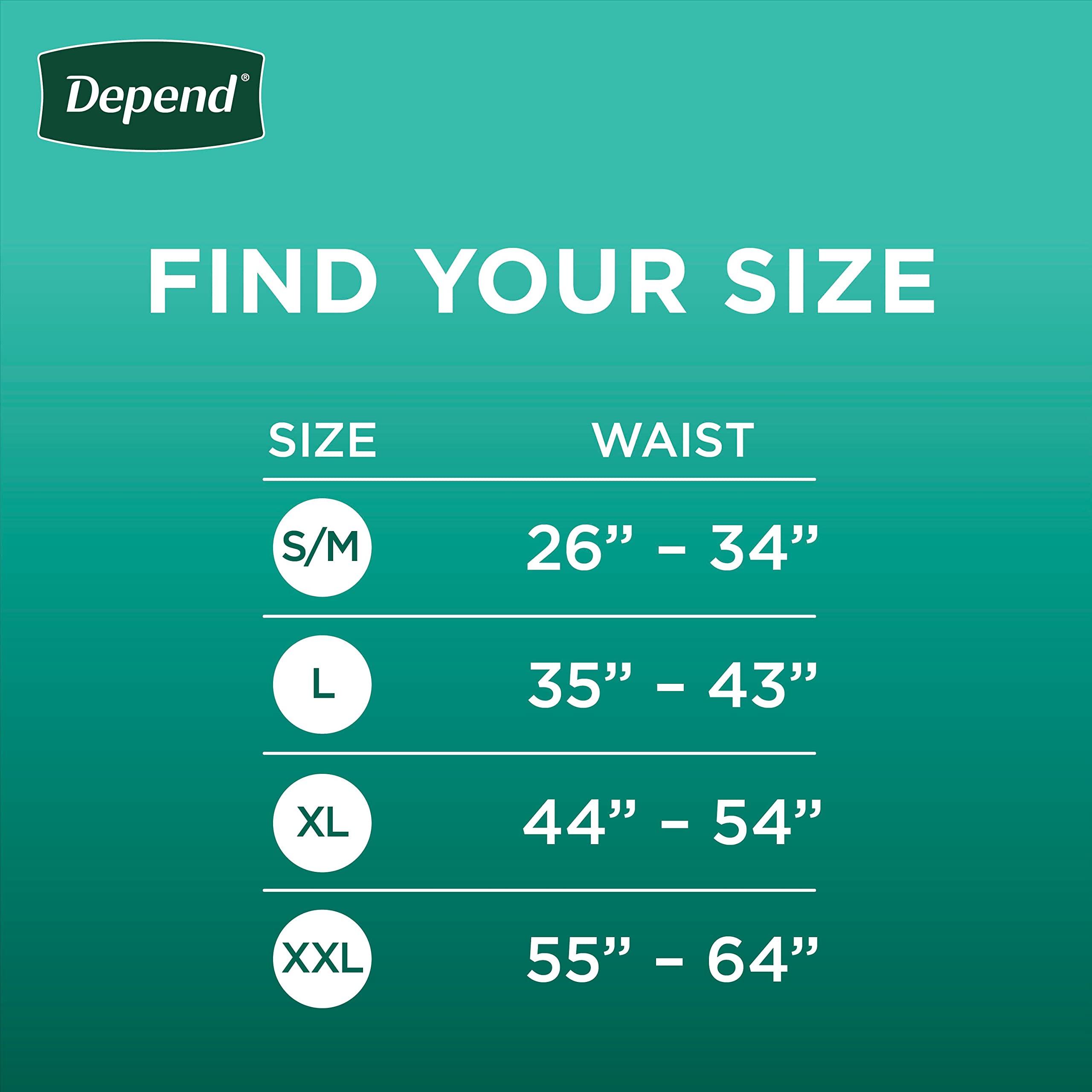 Depend Fresh Protection Adult Incontinence Underwear for Men, Disposable, Maximum, Small/Medium, Grey, 80 Count (2 Packs of 40),