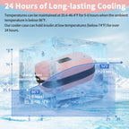 HIMDUZE Insulin Cooler Travel Case TSA Approved Refrigerated Medicine Cooler for Travel w/Thermometer Temperature Diabetic Trave