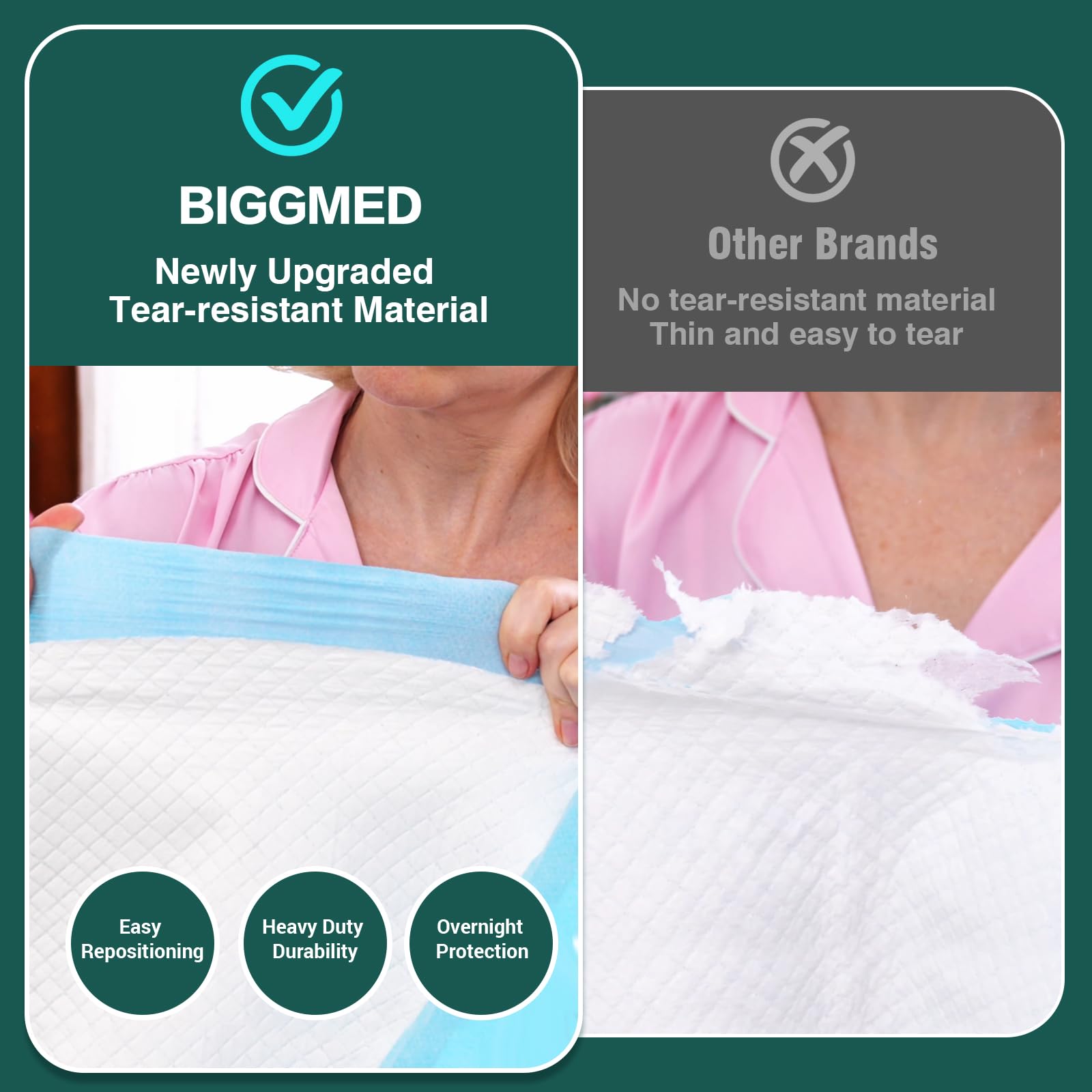 BIGGMED Tear-Resistant Incontinence Bed Pads 40 x 36 (50 Count ) with 130 Gram Heavy Duty Disposable Underpads Chucks Pads f