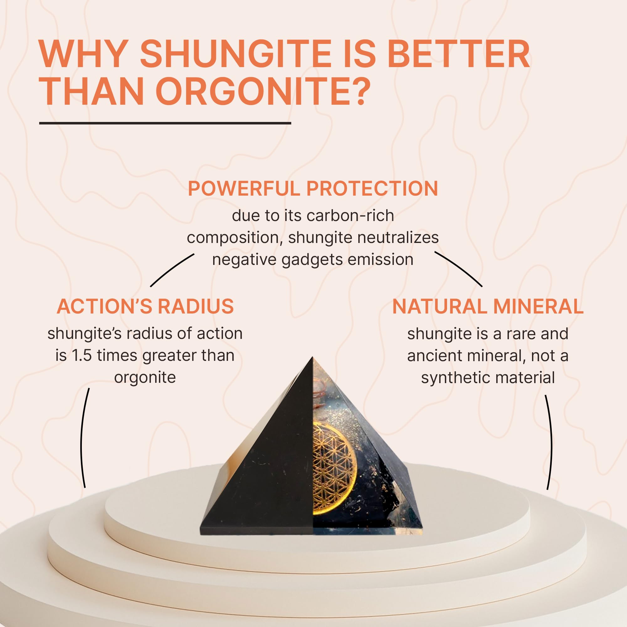 Shungite Stone Protection Pyramid 2'' | Authentic Shungite Stones Protection Polished Pyramid 2 inches (5 cm) | Black Stone Crys