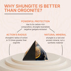 Shungite Stone Protection Pyramid 2'' | Authentic Shungite Stones Protection Polished Pyramid 2 inches (5 cm) | Black Stone Crys