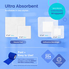 AllaQuix Lite Stop Bleeding Bandage - Calcium Alginate Wound Dressing (Large 2-inch Square) First Aid Hemostatic Gauze Adhesive