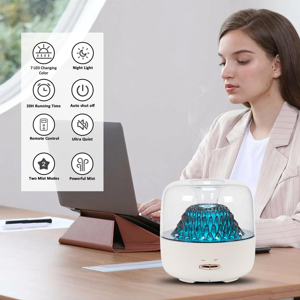 Essential Oil Diffuser with Remote Control, 200ml Ultrasonic Cool Mist Aromatherapy Oil Diffuser with USB Cord, Diffusers with 7