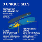 Dr. Scholls Massaging Gel Insoles for Men-1 Pair
