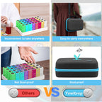 Yewltvep Monthly Pill Organizer 4 Times a Day, Pill Box Organizer with 32 Daily Compartments, 30 Day Pill Organizer 4 Times a Da