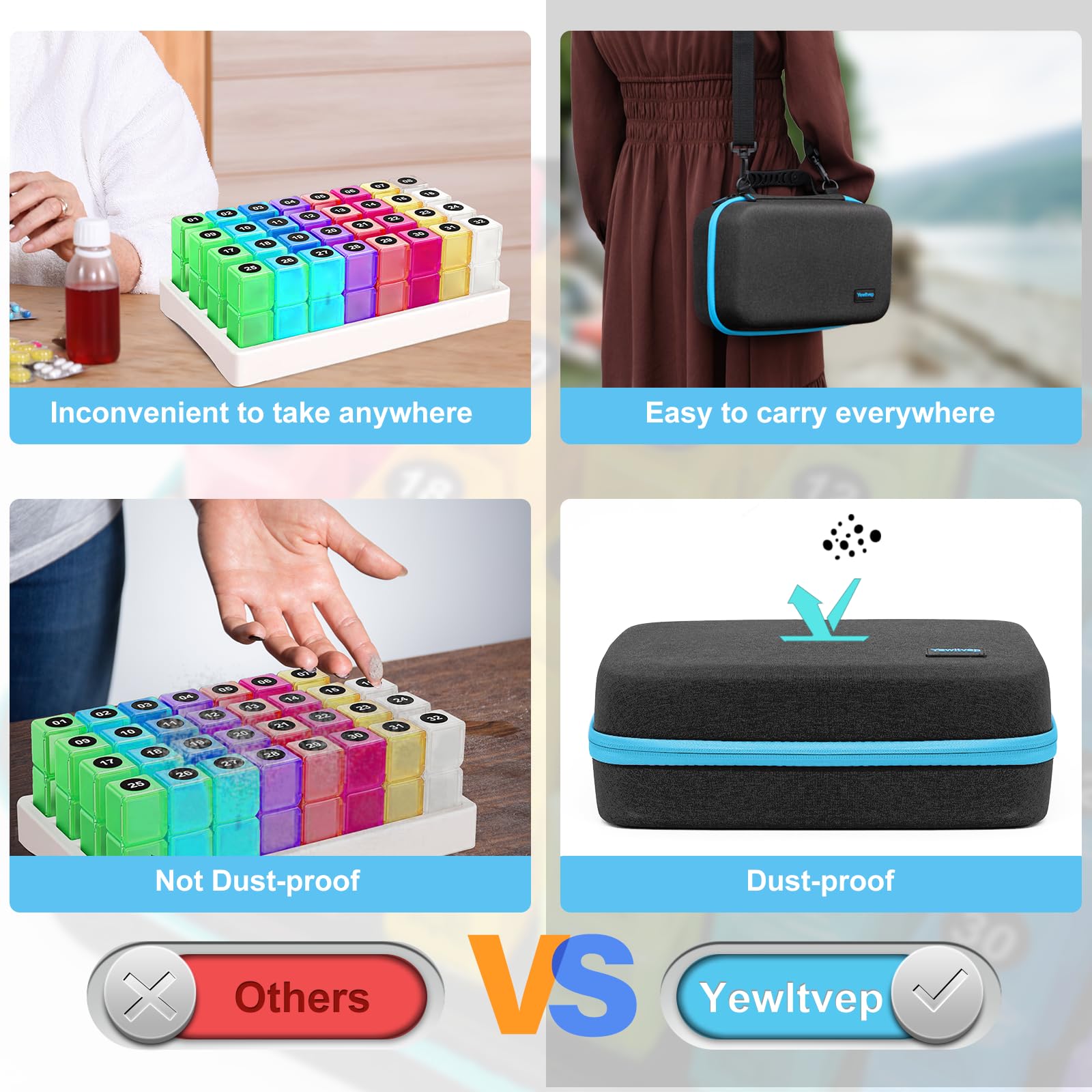 Yewltvep Monthly Pill Organizer 4 Times a Day, Pill Box Organizer with 32 Daily Compartments, 30 Day Pill Organizer 4 Times a Da