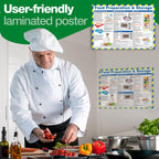 Safety First Aid Group Laminated Food Preparation and Storage Poster
