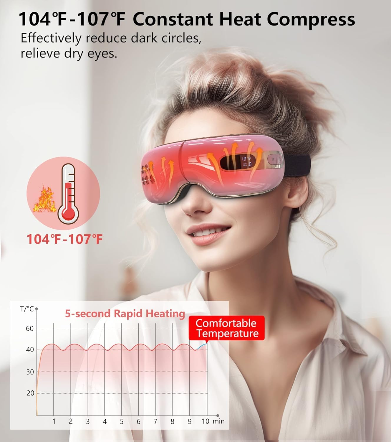 fmlave Eye Massager with Heat and Coolling for Migraines, Dry Eyes, Eye Strains, Eye Massager Mask Heat Cold Tech Bluetooth Musi