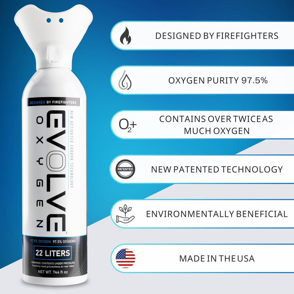 EVOLVE 22-Liter Pure Oxygen Canister with Breathing Cup | Portable Oxygen Can | Ideal for Home Use and Outdoor Activities | Desi