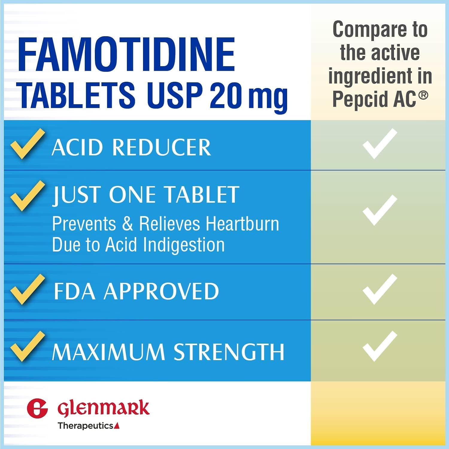 Glenmark Original Strength Famotidine Tablets, 20 mg, Acid Reducer for Heartburn Relief, 100 Count