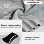 BATTEWA Womens Leak Proof Underwear Light Incontinence Bikini Panties Reusable Odor Control Protective Briefs for Ladies Teens 4