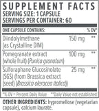 Biote DIM SGS+ Supplement | Biote Nutraceuticals