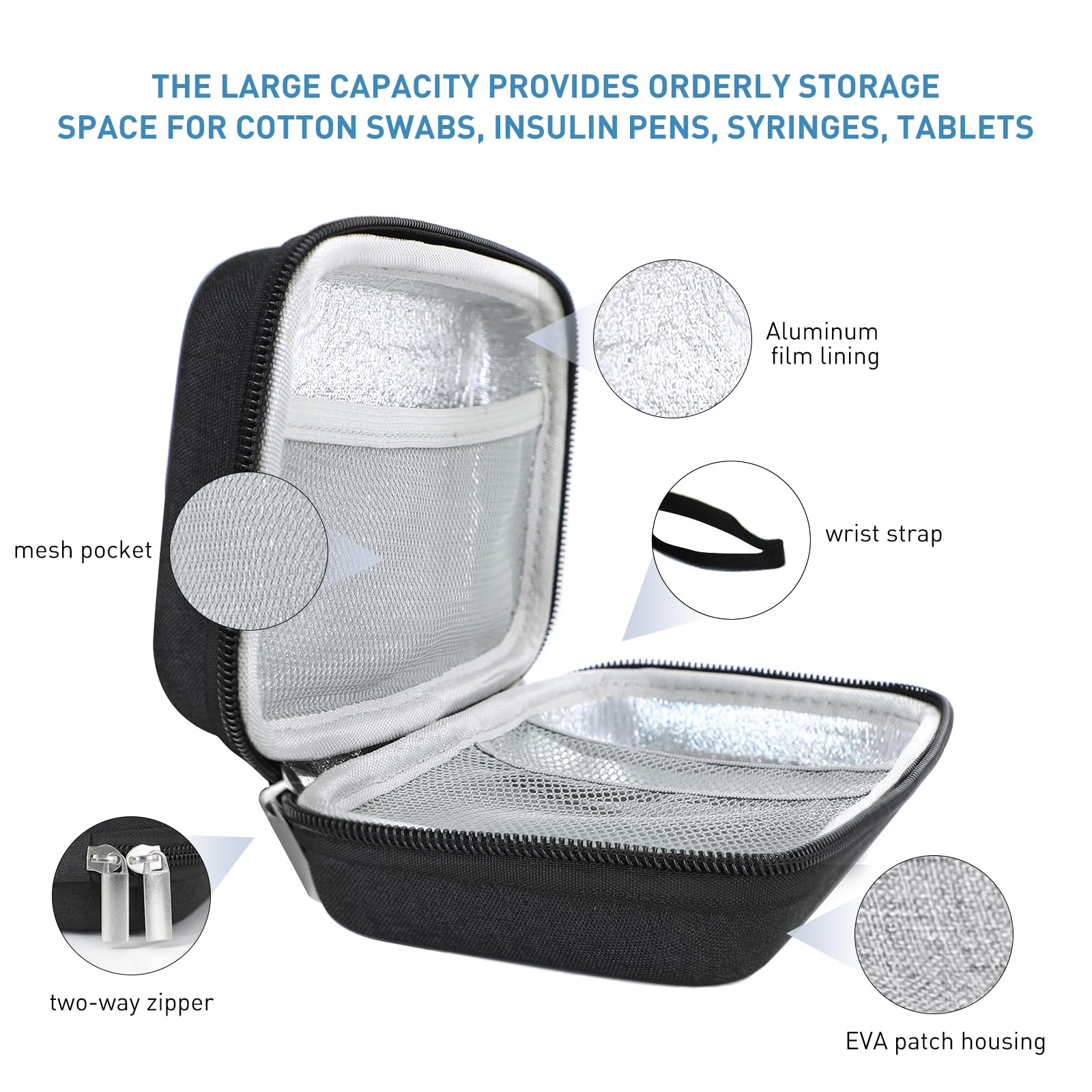 suzamed Insulin Cooler Travel Case,EVA Insulation Travel Medicine Kit with Temperature Display for Diabetes Care,Insulin Pen and