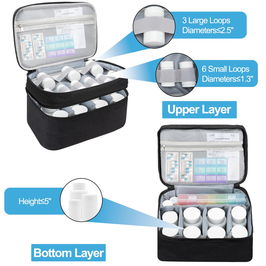 Medicine Organizer Bag, Dual Layers Pill Bottle Organizer Storage Bag with Adjustable Divide, Medication Travel Bag for Pills, V