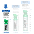 Boost Oxygen Pocket Size Natural 3 Liter Canister | Respiratory Support for Aerobic Recovery, Altitude, Performance and Health (