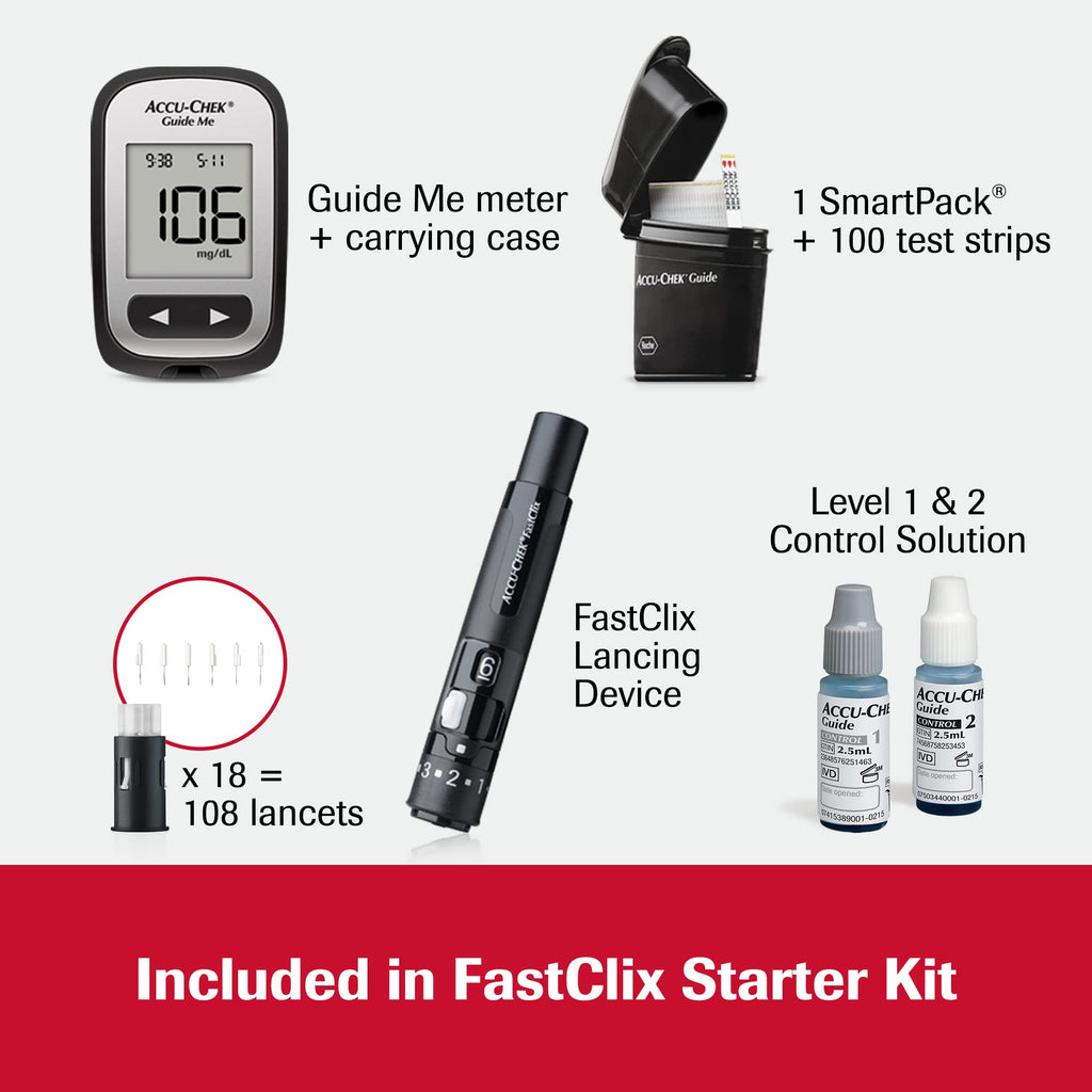 Accu-Chek FastClix Glucose Monitor Kit for Diabetic Blood Sugar Testing: Guide Me Meter, FastClix Lancing Device & 108 Lancets,