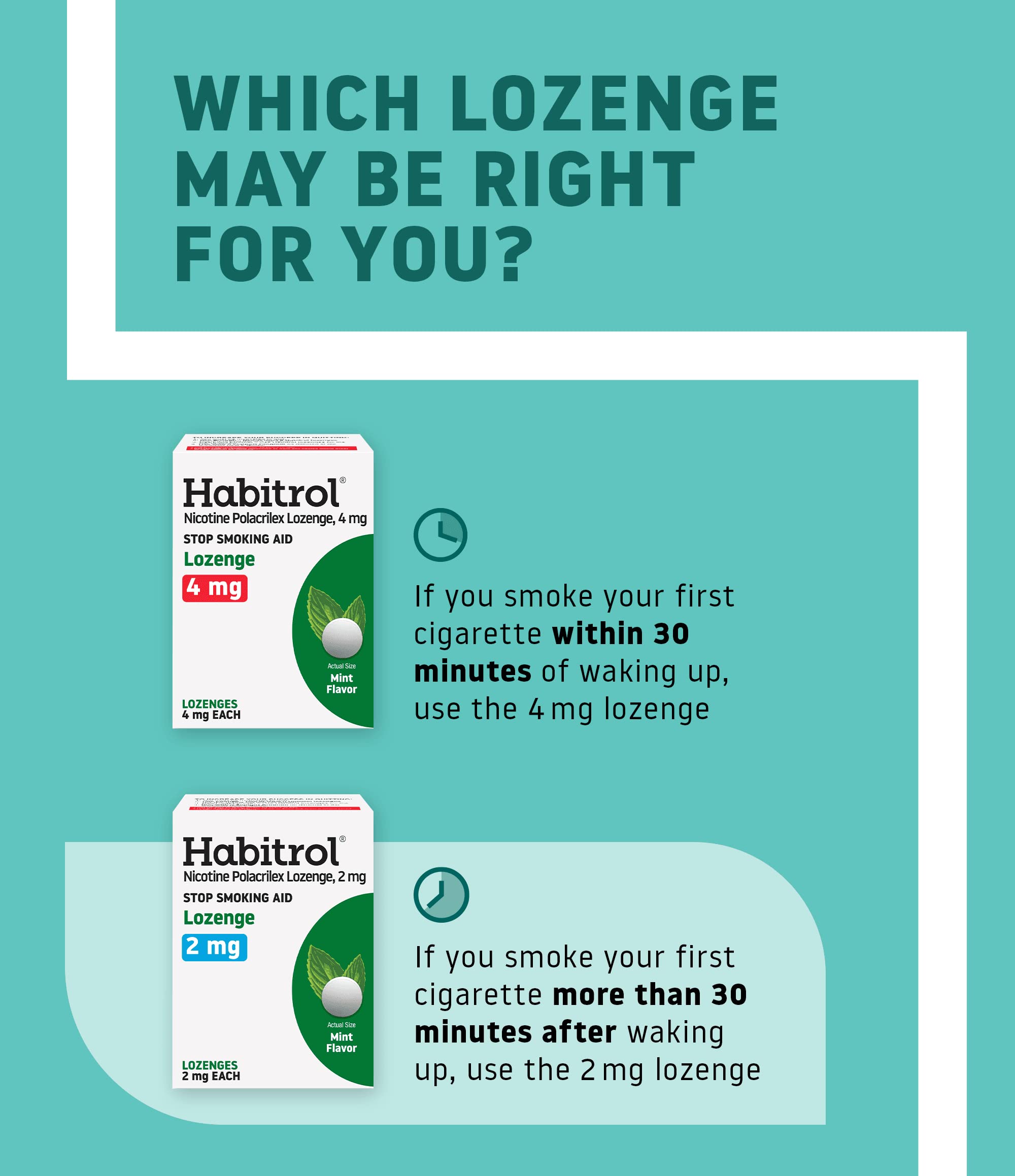 Habitrol Nicotine Lozenges - 2 mg, Mint Flavor, 72 Count - Nicotine Lozenge to Reduce Cravings & Help Quit Smoking
