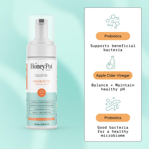 The Honey Pot Company - Prebiotic Feminine Wash - Herbal Infused - Sensitive Skin Types - PH Balanced Plant Based Hygiene Produc