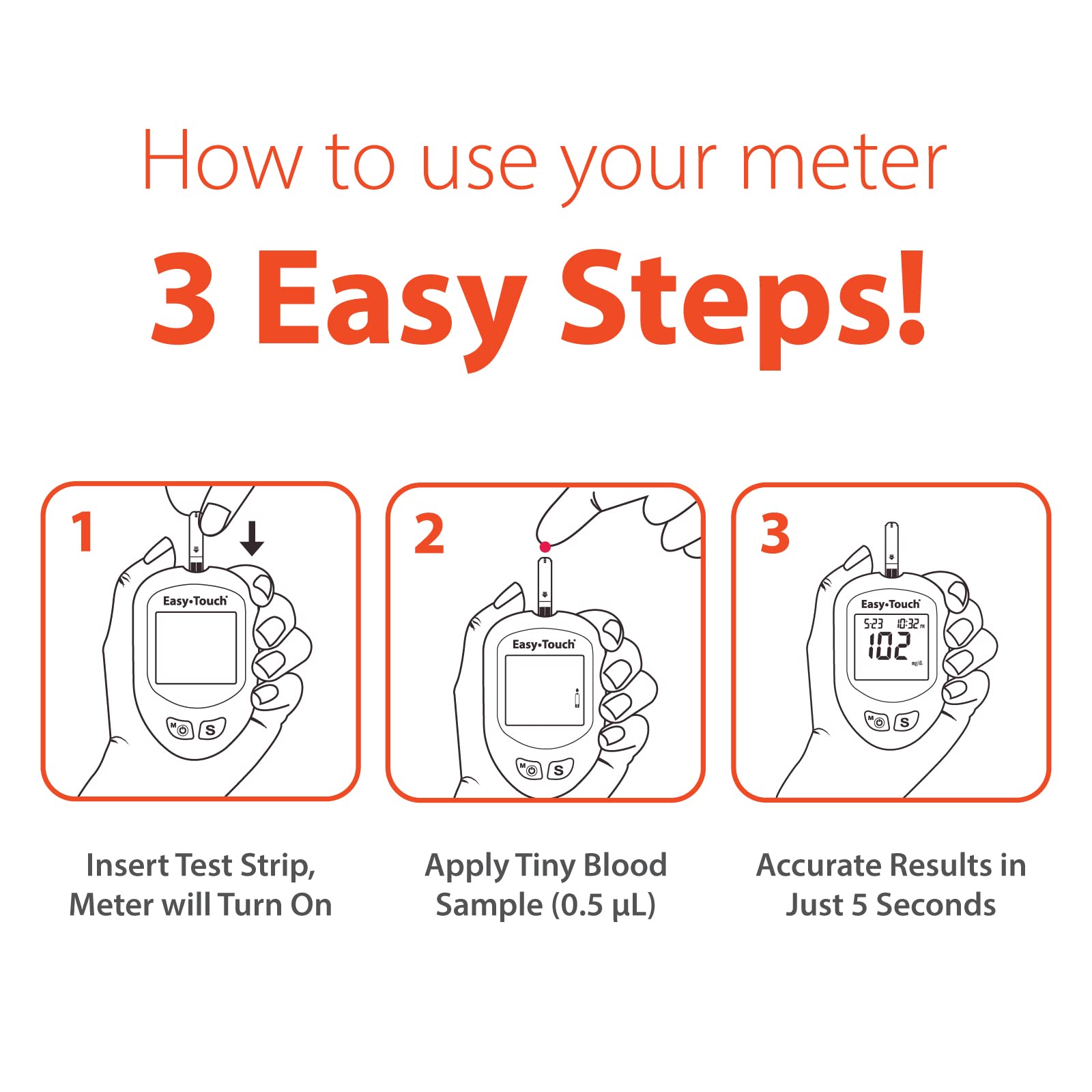 EasyTouch Glucose Monitoring System with 1 Meter, 10 Twist Lancets, 1 Lancing Device