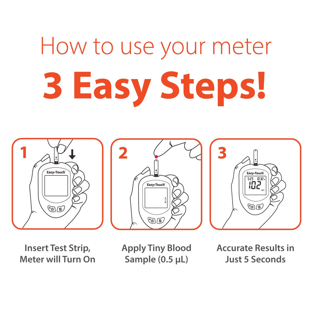 EasyTouch Glucose Monitoring System with 1 Meter, 10 Twist Lancets, 1 Lancing Device