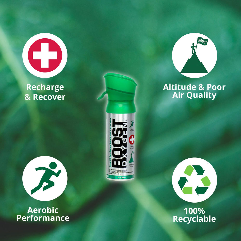 Boost Oxygen Pocket Size Natural 3 Liter Canister | Respiratory Support for Aerobic Recovery, Altitude, Performance and Health (
