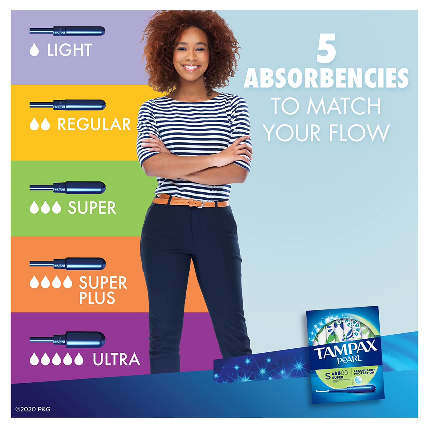 Tampax Pearl Plastic, Super Absorbency, Unscented Tampons, Multicolor, 18 Count
