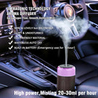 Unee Upgrade Car Diffuser,90ml USB Rechargeable Aroma Essential Oil Aromatherapy Humidifier Diffuser(Built-in Battery Dark Grey