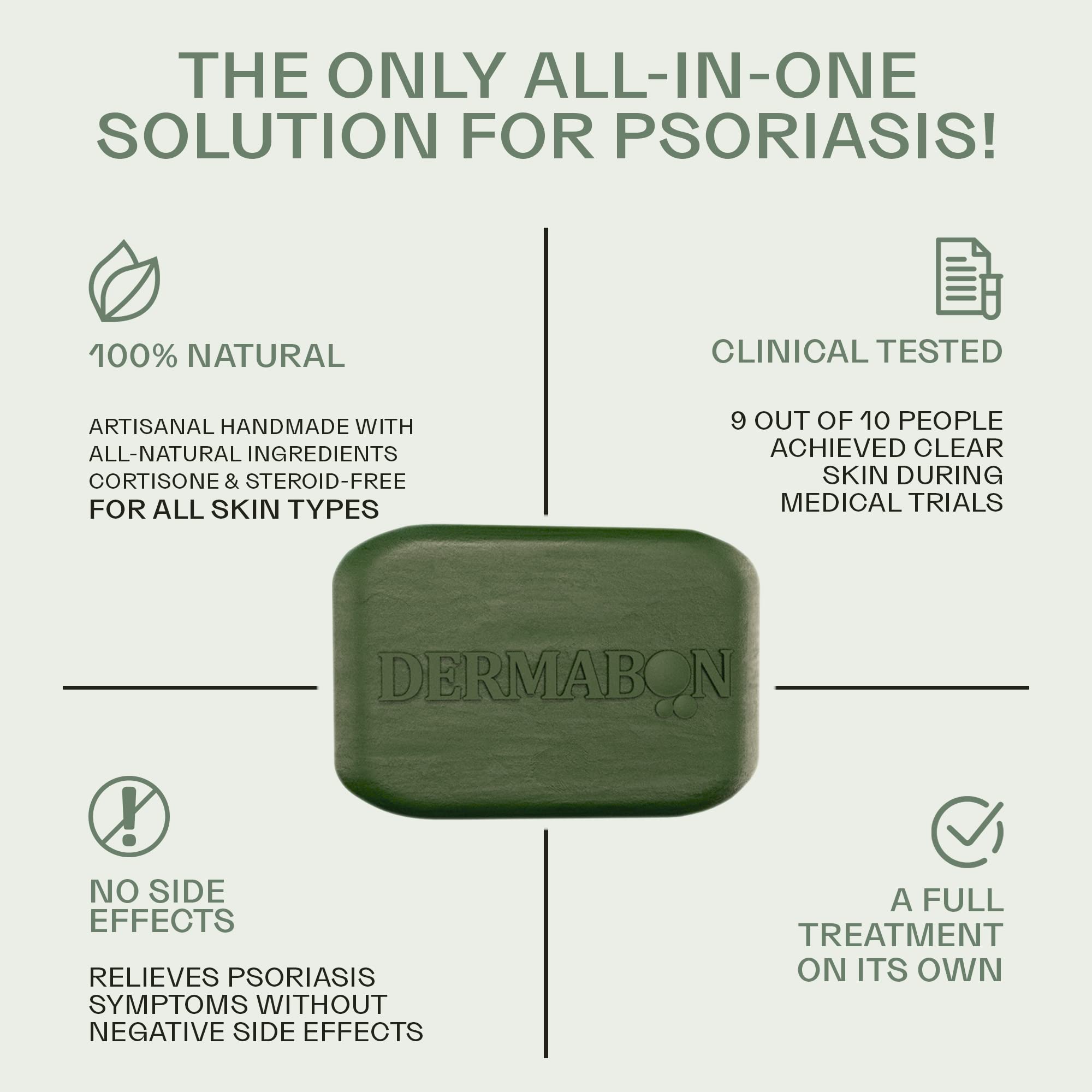 Dermabon Psoriasis Cleanser, Seborrheic Dermatitis & Eczema Soap | Dermatologist Recommended | 2% Coal Tar - Soothes Itching, Re
