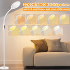 LIGHTMEUP Light Therapy Lamp - 15000 Lux Full Spectrum Happy LED UV-Free Sun Light Floor Therapy Lamp with 10 Adjustable Brightn