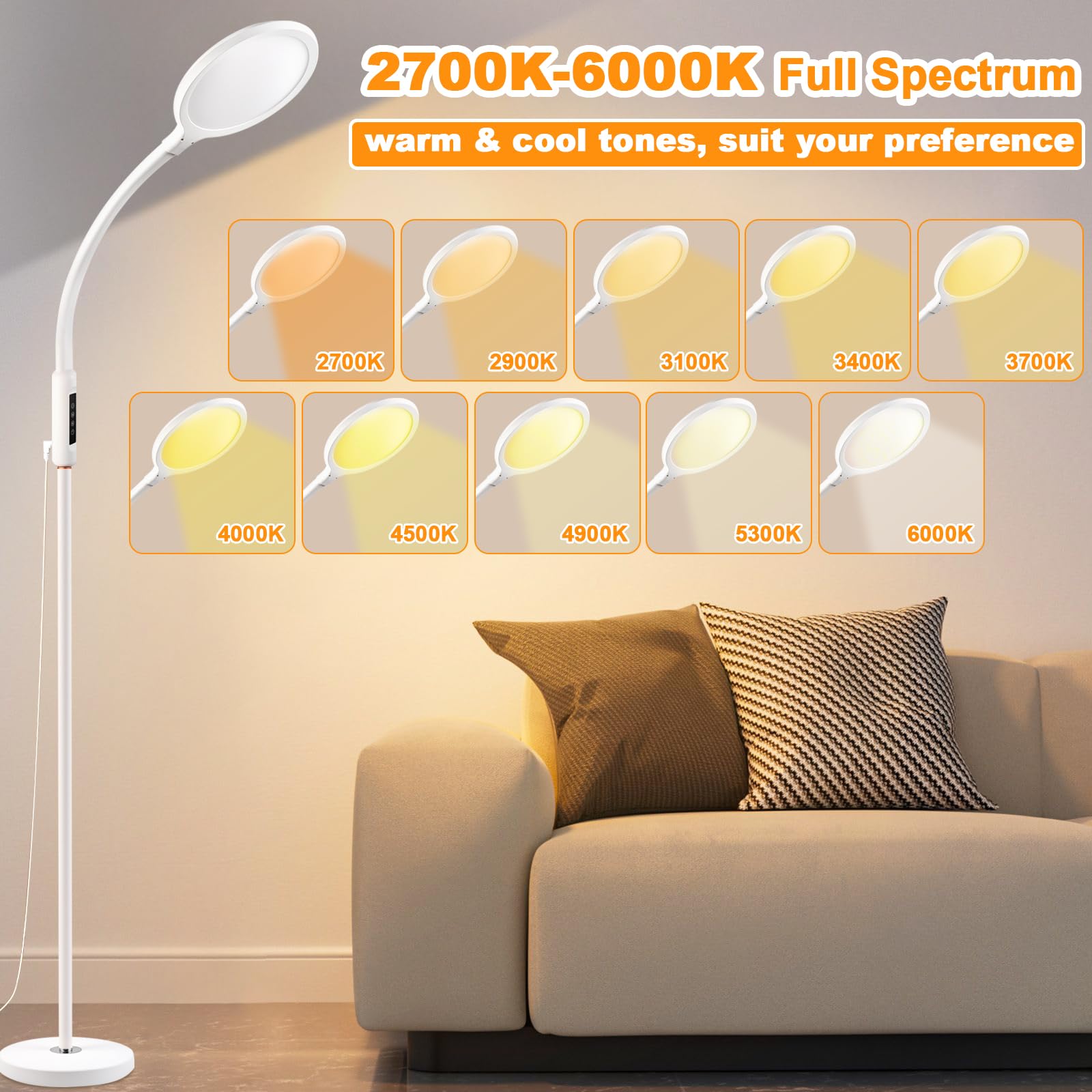 LIGHTMEUP Light Therapy Lamp - 15000 Lux Full Spectrum Happy LED UV-Free Sun Light Floor Therapy Lamp with 10 Adjustable Brightn