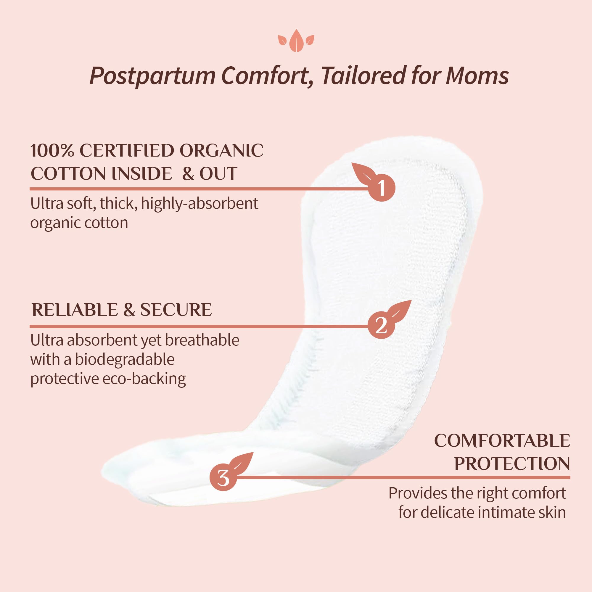 Organyc Hospital Postpartum Pads, 100% Certified Organic Cotton Pads for Women, Large Pads for First Days After Delivery, 12 Cou