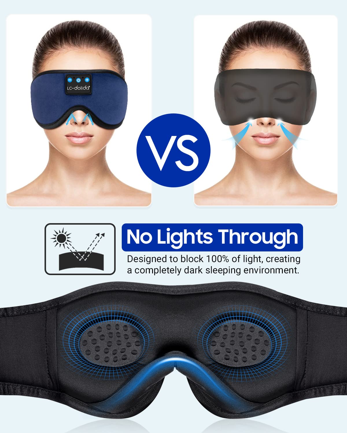 LC-dolida Sleeping Headphones Eye Mask, Sleep Mask with Bluetooth Headphones 3D Eye Mask Wireless Music Cotton Sleep Cover for S