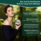 Lymphatic Drainage Drops
