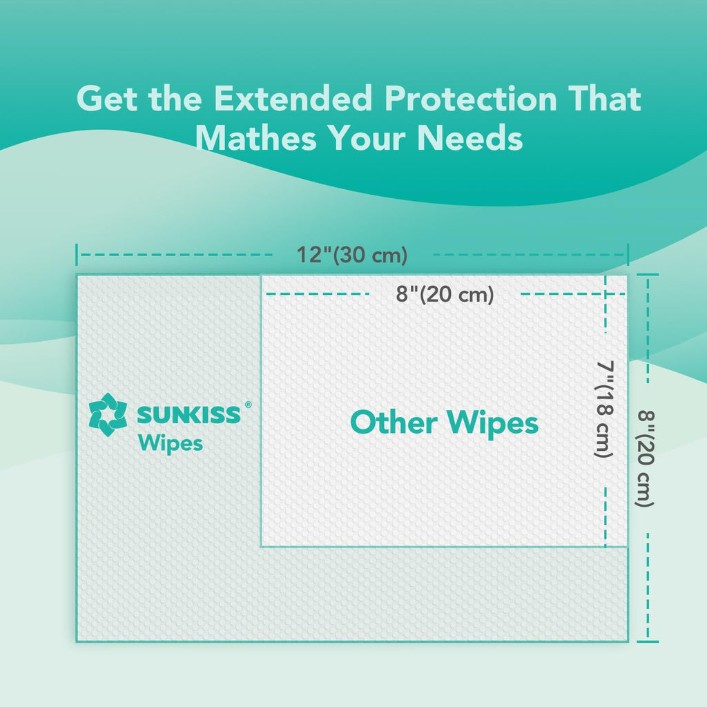 SUNKISS Trustplus Wet Wipes for Adult, Extra Thick 8   x12    Body Cleaning Wipes with Aloe for Elderly Incontinence & Cleansing