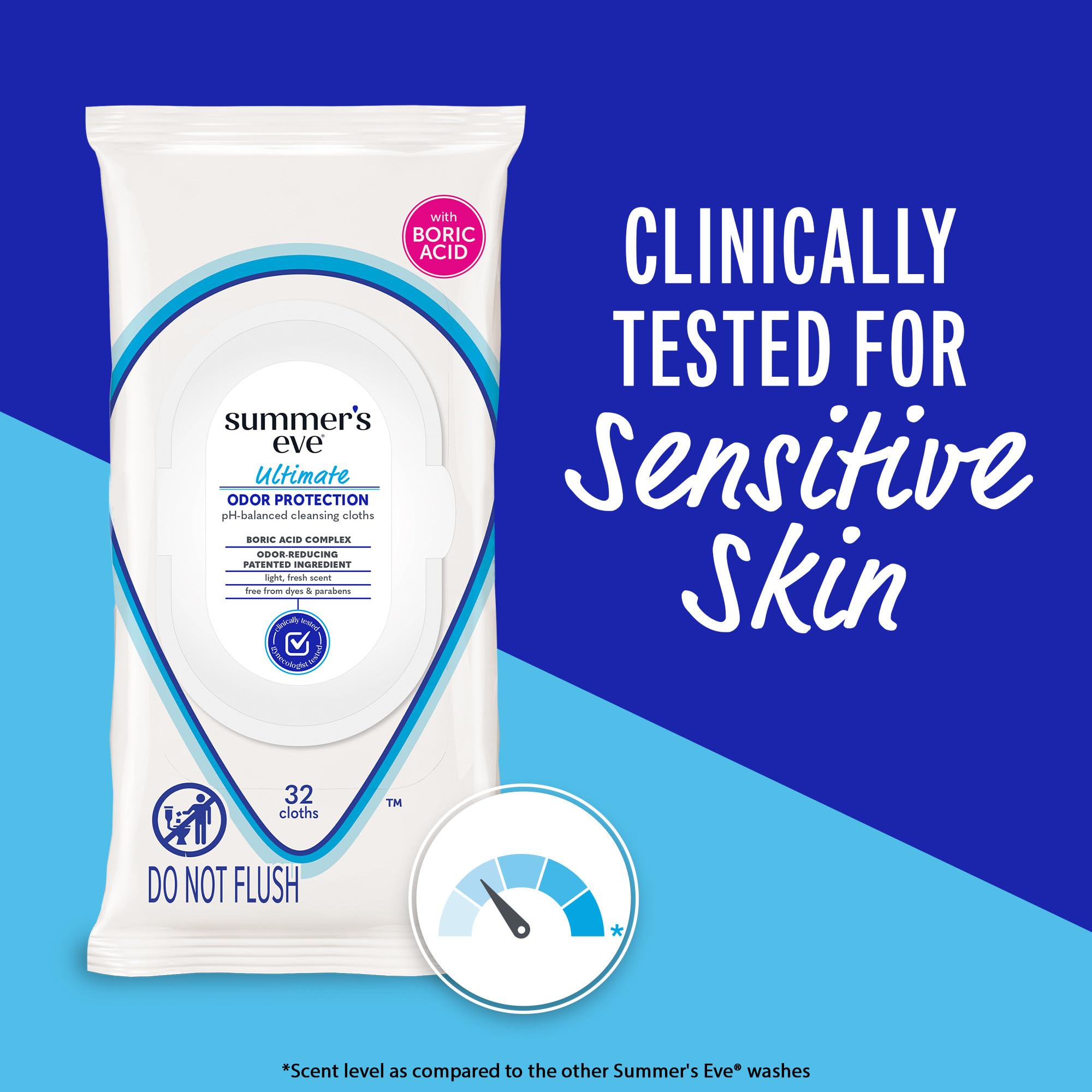 Summer? Eve, Ultimate Odor Control, Daily Feminine Wipes with Boric Acid, Resealable Softpack of Body Wipes with pH Balance, 32