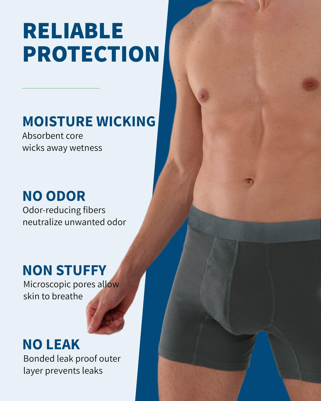 REELINDRY Mens Washable Incontinence Underwear, 2.3 oz Absorbency Reusable Leak Proof Odor Control Trunks 1 Pack(Dark Gray, M)