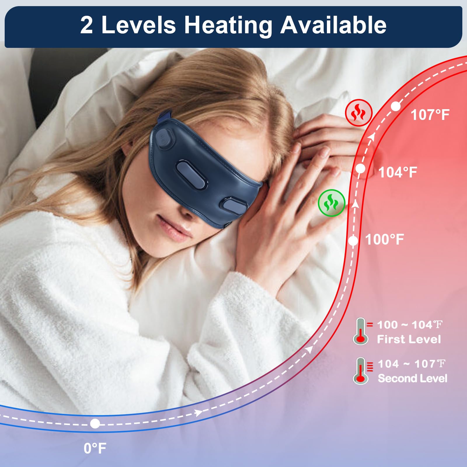 CAREHELS Eye Massager with Heat, Heated Eye Mask with Vibration for Migraines, Dry Eyes and Dark Circles, Wireless Eye Care Devi
