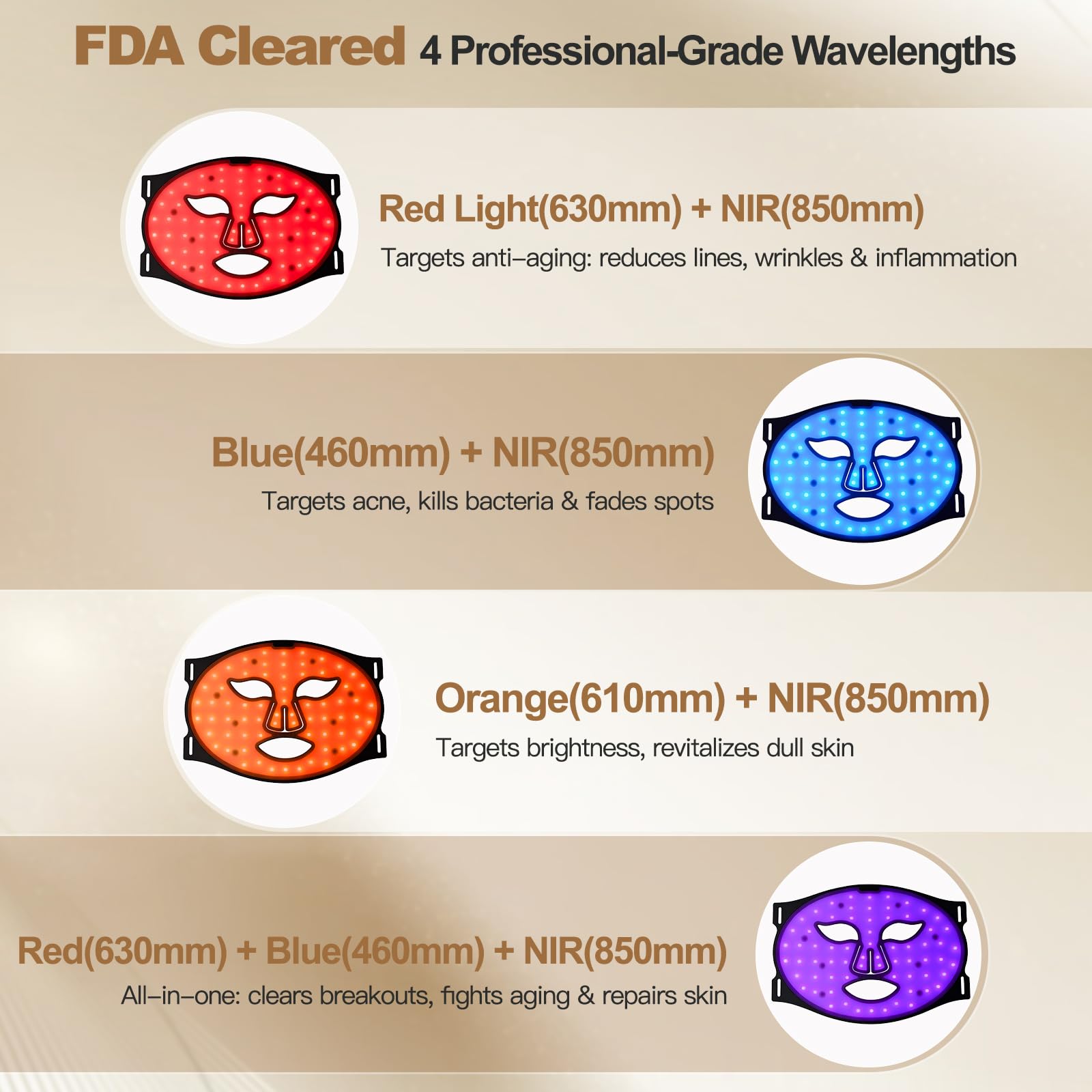 WELLEVER Red Light Therapy Mask for Face, Wireless Led Face Mask Light Therapy with 850nm Near-Infrared, 4 Modes Rechargeable Le