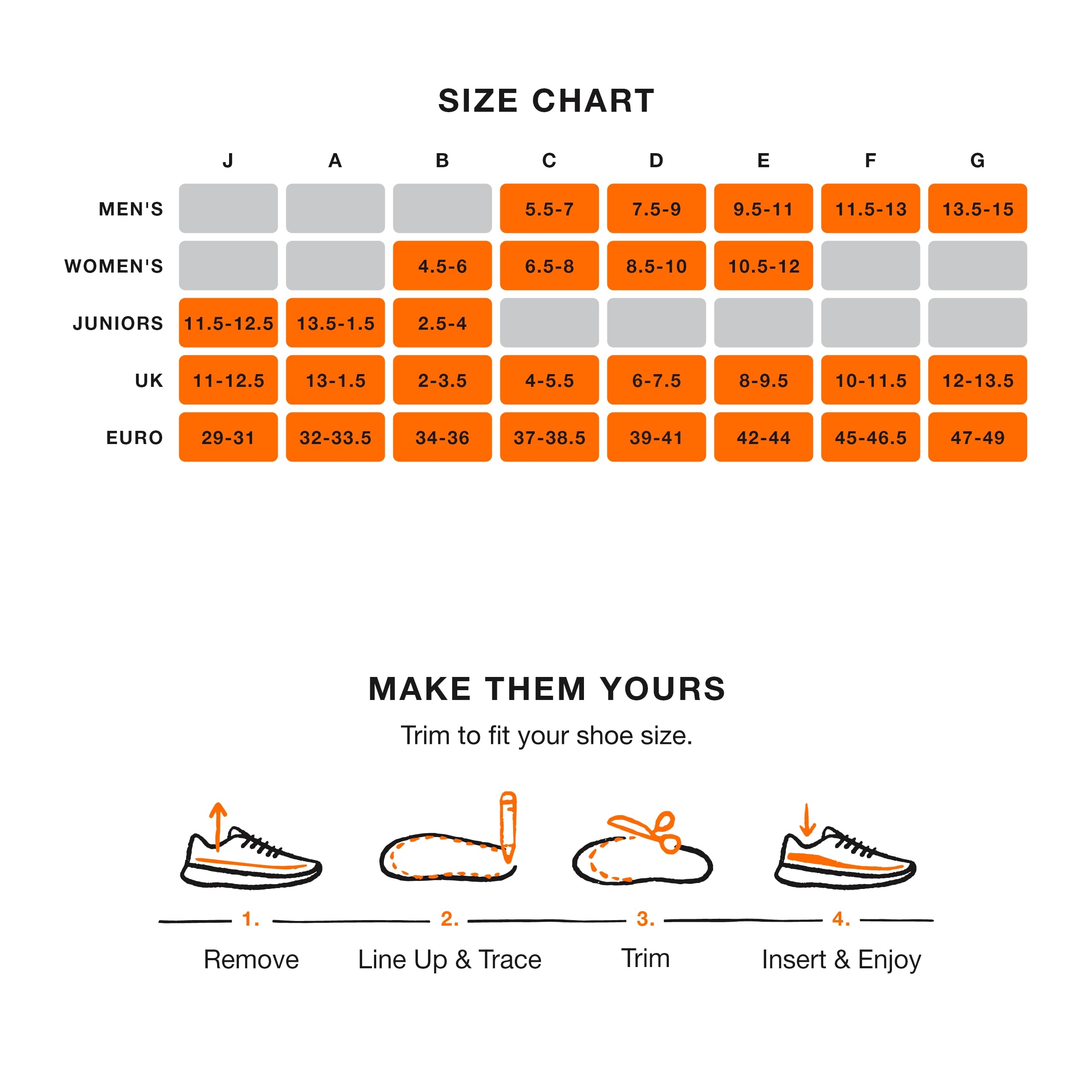 Superfeet All-Purpose Cushion Insoles - Trim-To-Fit Medium Arch Support Comfort Foam Inserts for Workout Shoes - Professional Gr